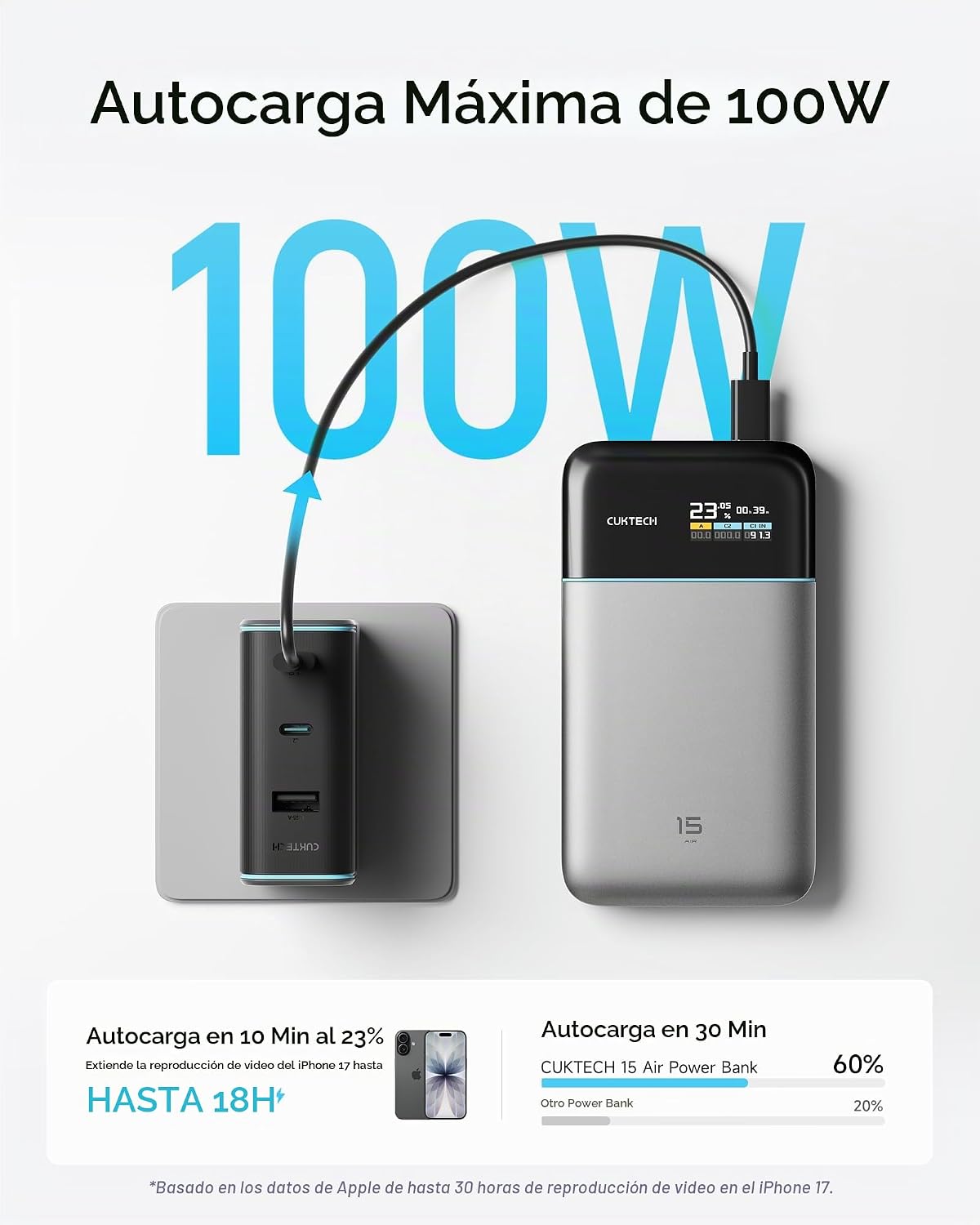 CUKTECH 15 Air Power Bank, Cargador Portátil delgado de 15,000mAh,...