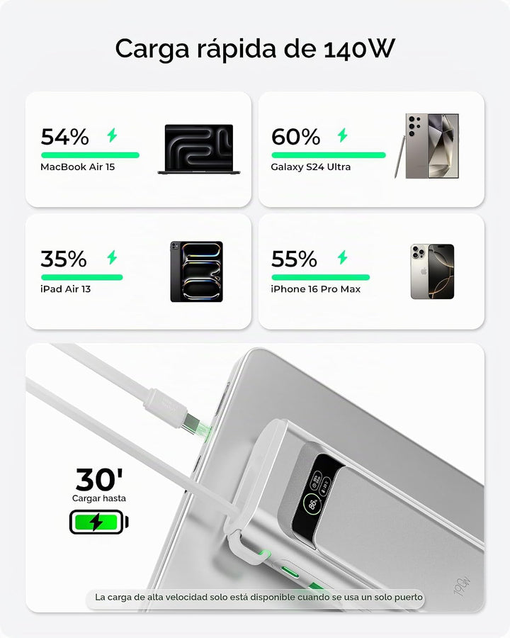 TALIX Banco de energía para laptop, cargador portátil de 20000 mAh,...