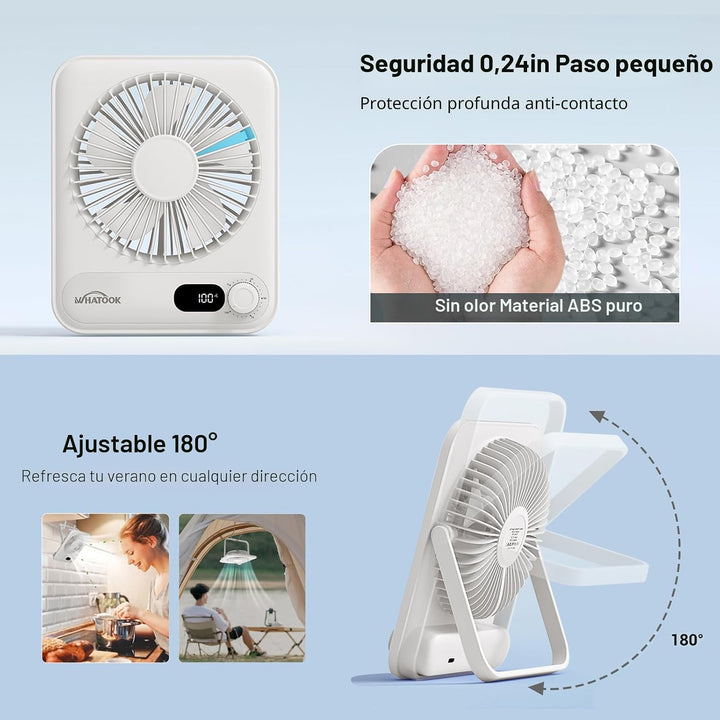 WHATOOK Ventilador personal de escritorio pequeño: 5000 mAh 25 hora...