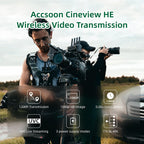 Accsoon CineView HE - Transmisor y receptor de video inalámbrico, 2.4+5 GHz, salida UVC para transmisión en vivo 1080p60 0.06s latencia de 1200 pies Rango de hasta 4 dispositivos de monitoreo, compatible con CineView M7 Pro/2 SDI/SE