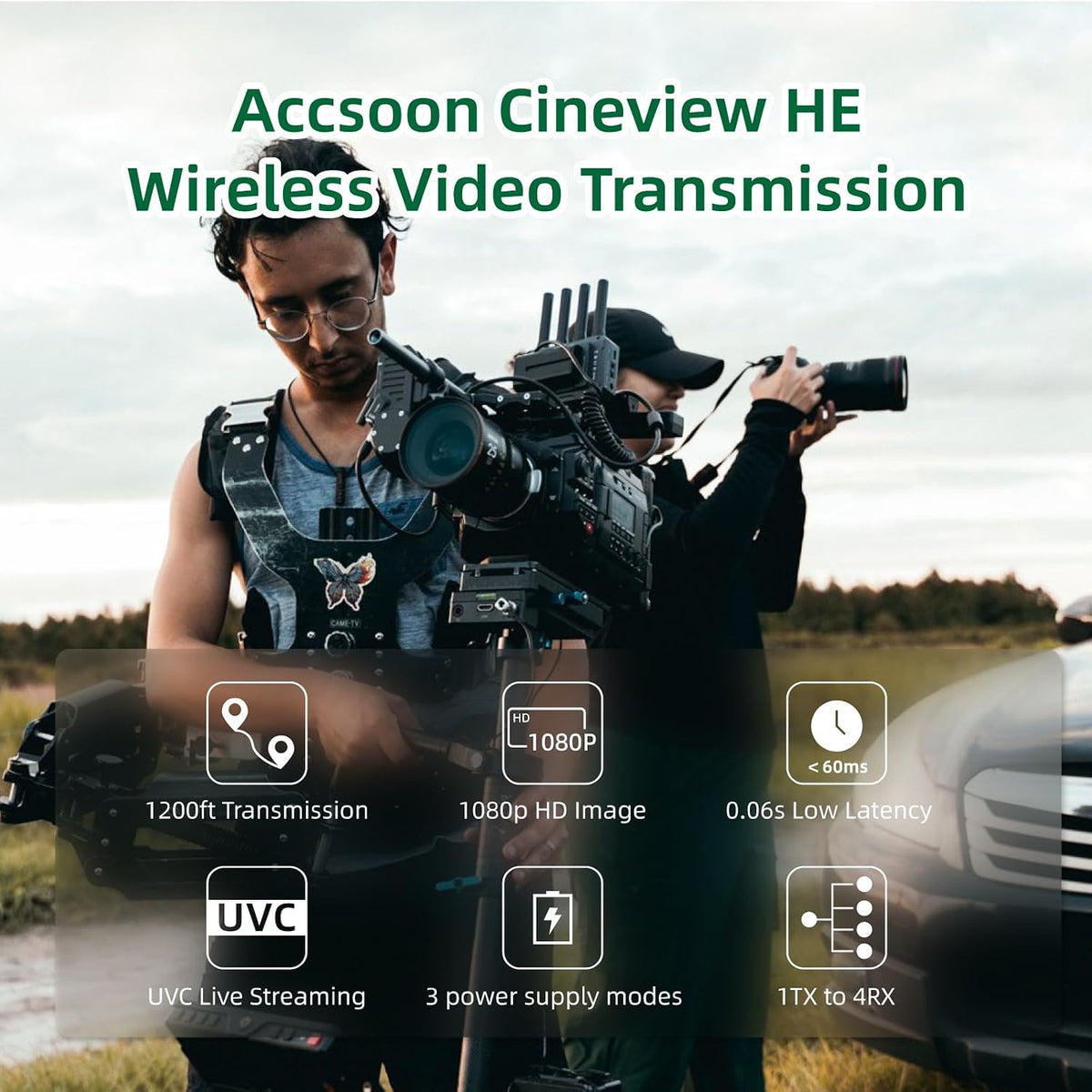 Accsoon CineView HE - Transmisor y receptor de video inalámbrico, 2.4+5 GHz, salida UVC para transmisión en vivo 1080p60 0.06s latencia de 1200 pies Rango de hasta 4 dispositivos de monitoreo, compatible con CineView M7 Pro/2 SDI/SE