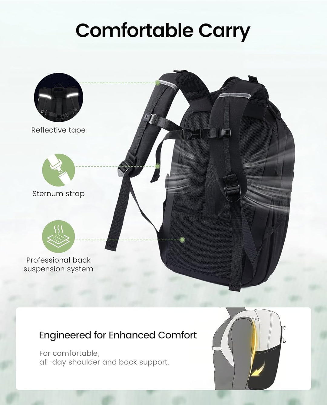LOVEVOOK Mochila diaria para laptop para mujeres y hombres con sopo...