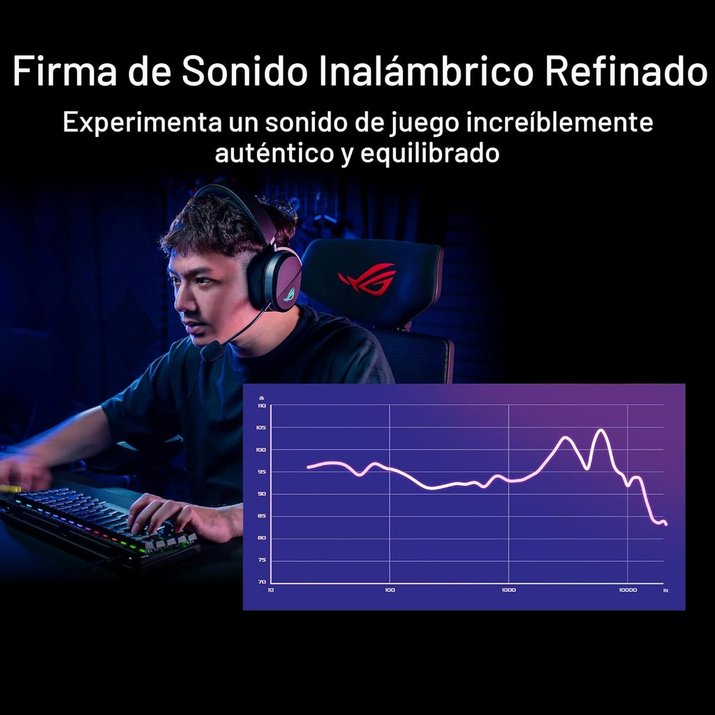 Auriculares Gaming Inalámbricos ASUS ROG Pelta con Micrófono Desmontable - Negro