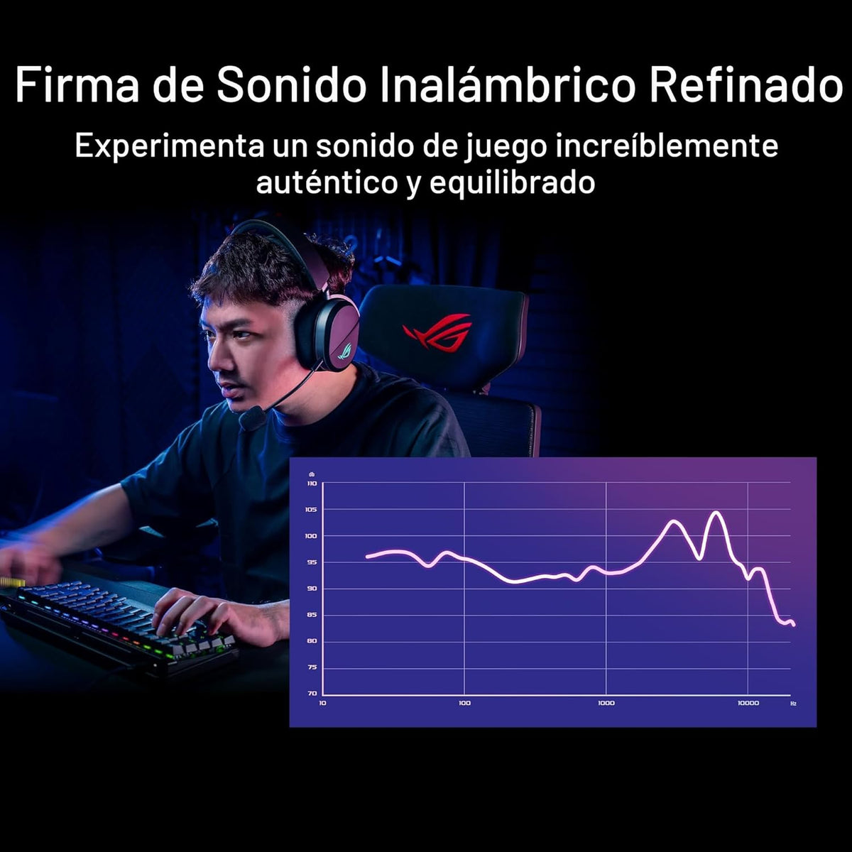 Auriculares Gaming Inalámbricos ASUS ROG Pelta con Micrófono Desmontable - Negro