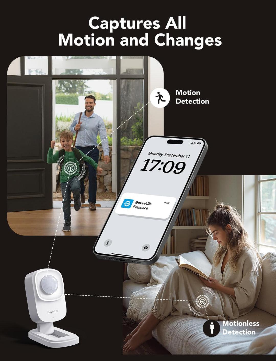 GoveeLife Sensor de presencia humana requiere Wi-Fi de 24