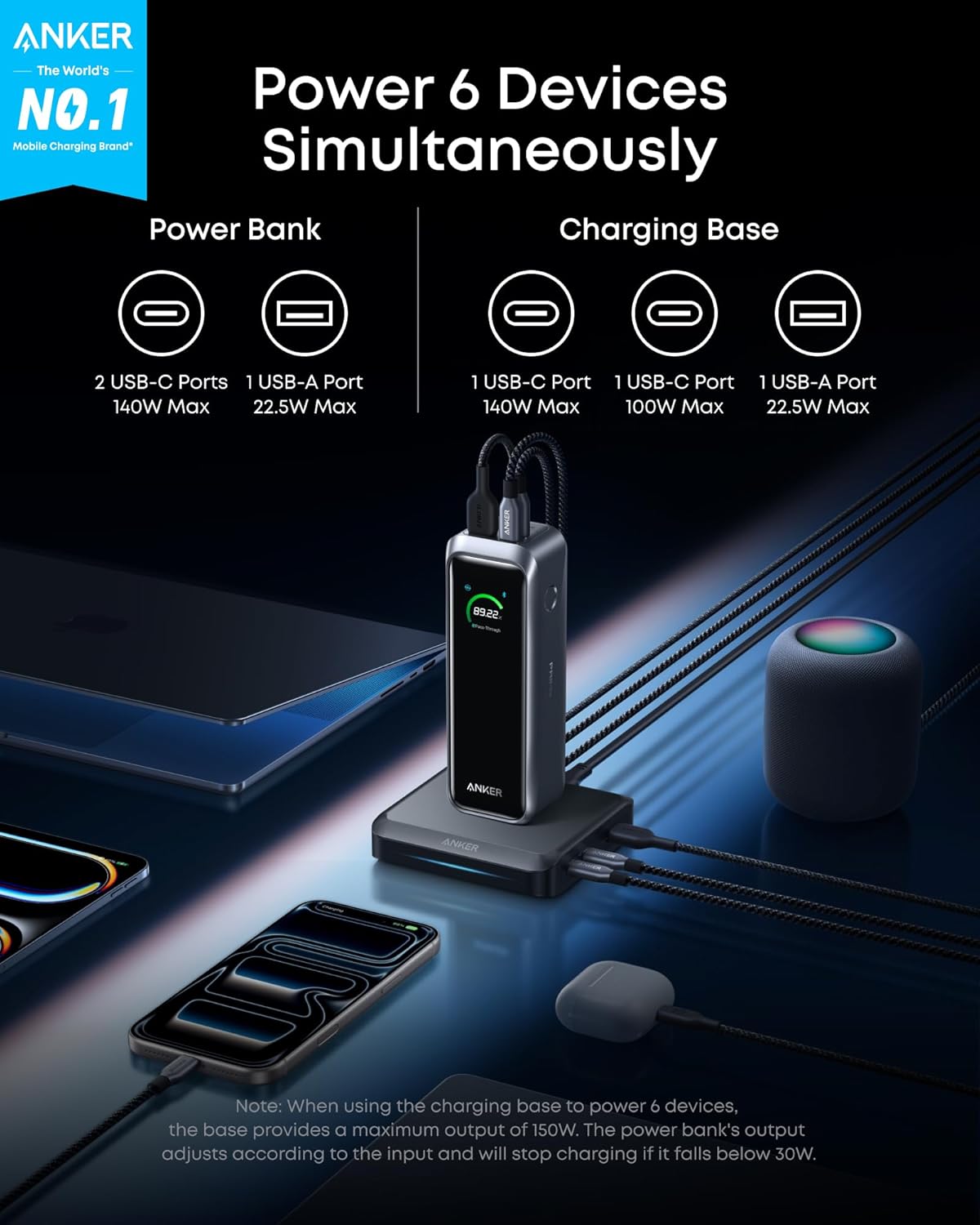 Anker Banco de energía Prime y base de carga, cargador portátil máx...