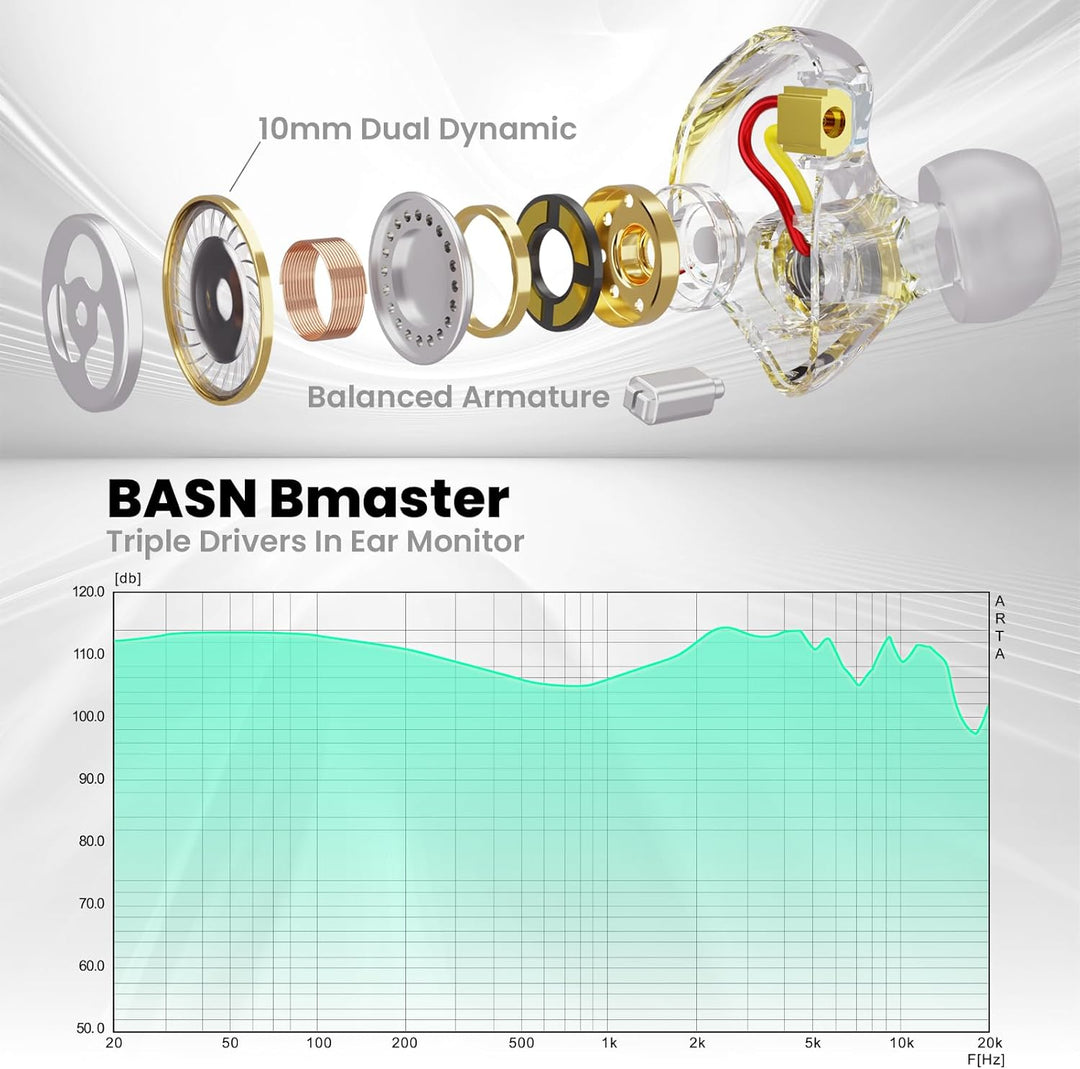 Auriculares BASN Bmaster con monitor en el oído, auriculares IEM de...