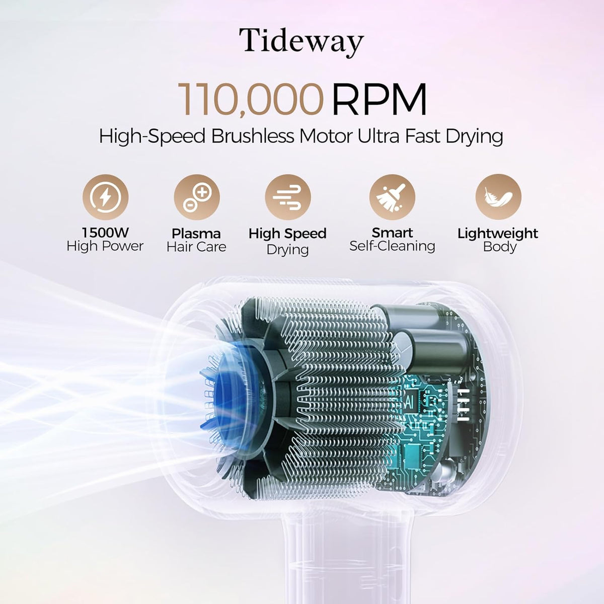 Tideway Secador de pelo profesional de alta velocidad iónico 110,00...