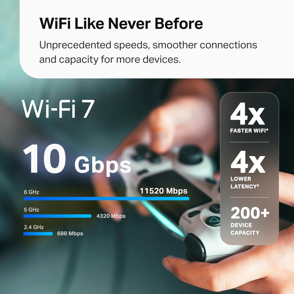 Deco 7 Pro Tri-Band WiFi 7 BE10000 Sistema de malla para todo el hogar 6