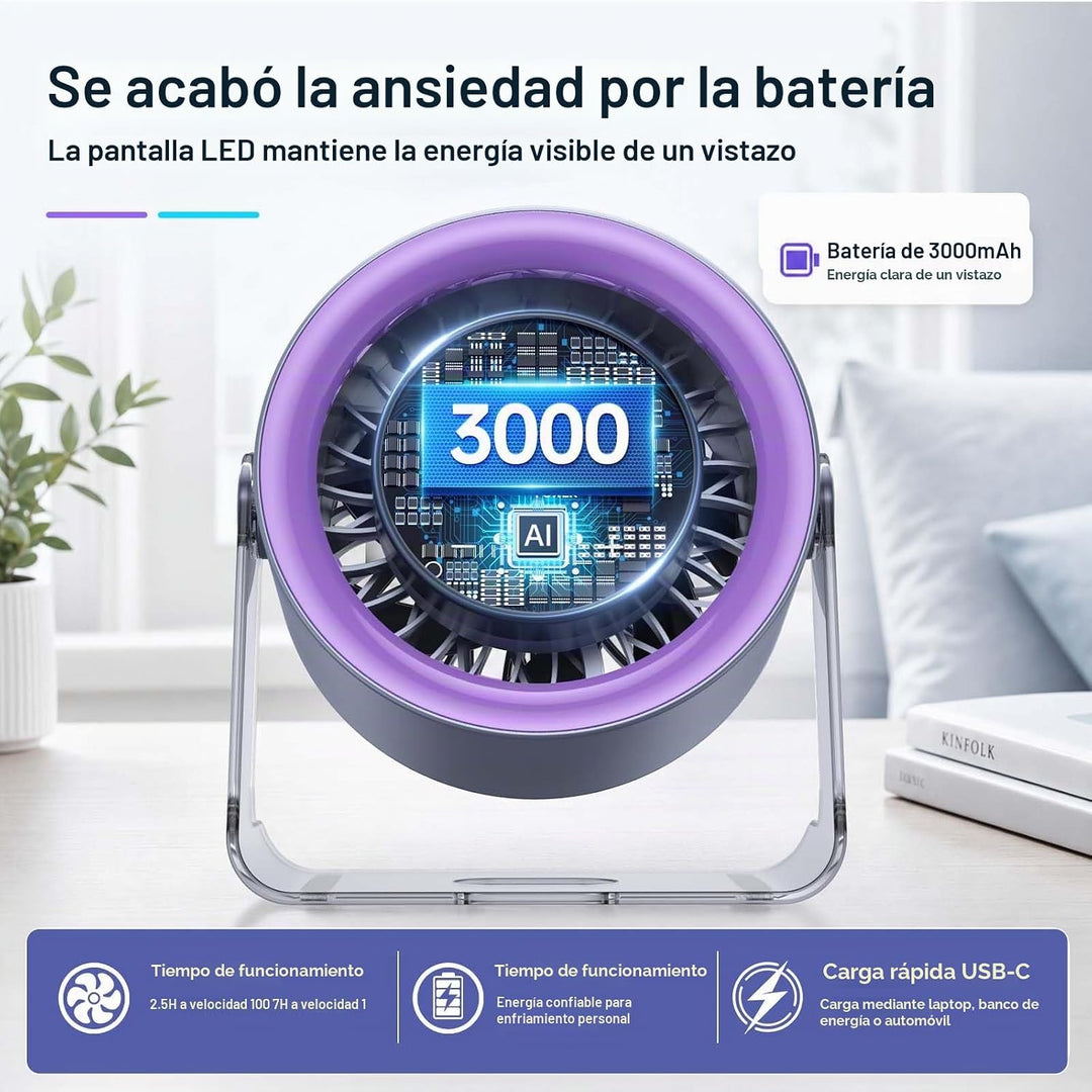 Coolhill Ventilador de escritorio USB para dormitorio: ventilador d...