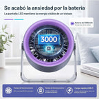 Coolhill Ventilador de escritorio USB para dormitorio: ventilador d...