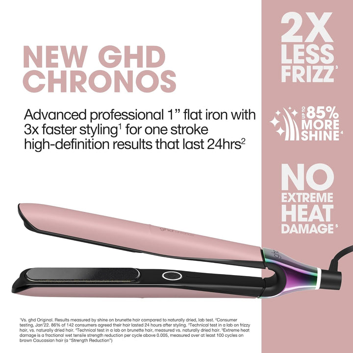 ghd Chronos &amp; Chronos Max Stylers \u2015 Planchas alisadoras pr...