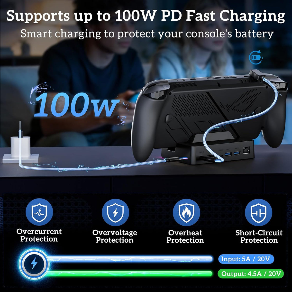 Docking Station para ROG Xbox Ally X, Steam Deck & Legion Go