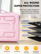 Funda rígida para laptop DOMISO 17-17.3 pulgadas, impermeable, a prueba de golpes, con asa y bolsillo de almacenamiento, compatible con MacBook, HP, Dell, Rosa