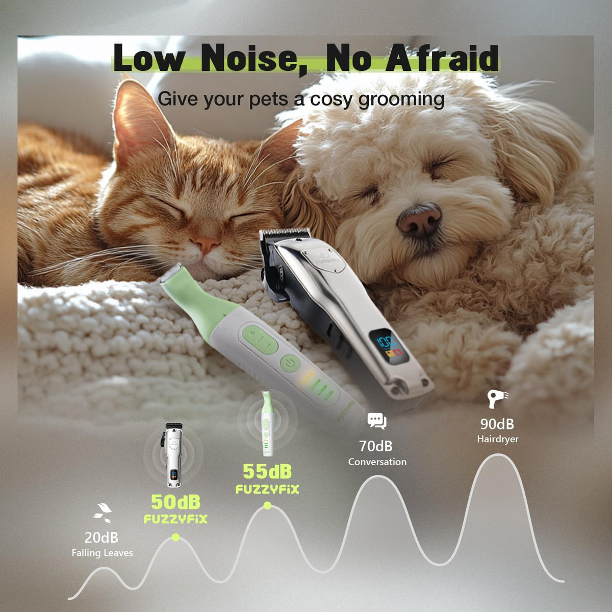 Kit de aseo para perros, cortaúñas para perros para aseo para