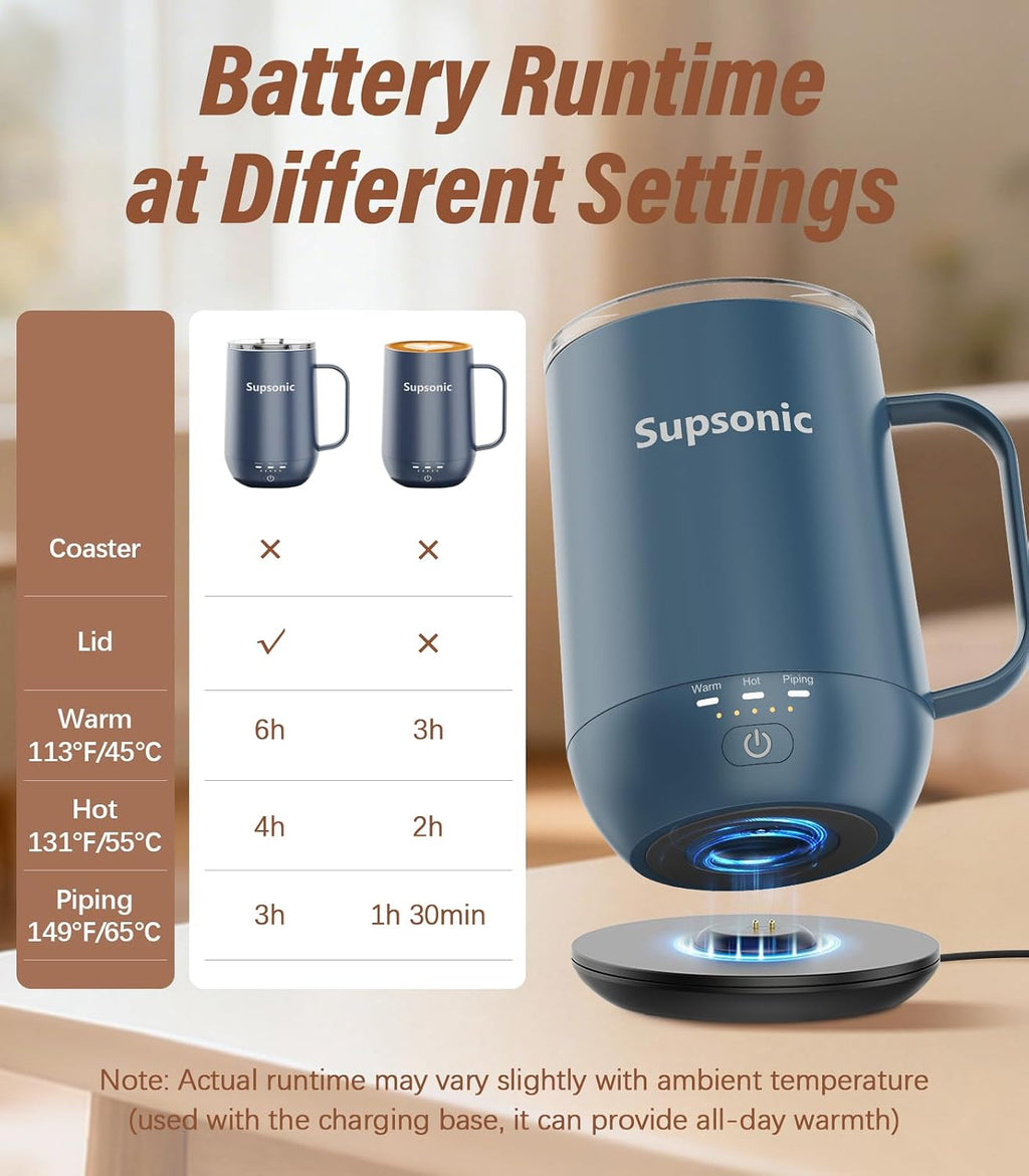 Supsonic - Taza de café autocalentable de 16 onzas, taza de café inteligente con calefacción más rápida de contacto directo de hasta 149 °F, juego de calentador de taza de café con apagado automático
