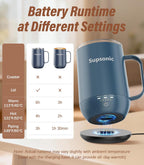 Supsonic - Taza de café autocalentable de 16 onzas, taza de café inteligente con calefacción más rápida de contacto directo de hasta 149 °F, juego de calentador de taza de café con apagado automático