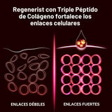 Crema facial hidratante Olay Regenerist Micro-Sculpting, paquete de...