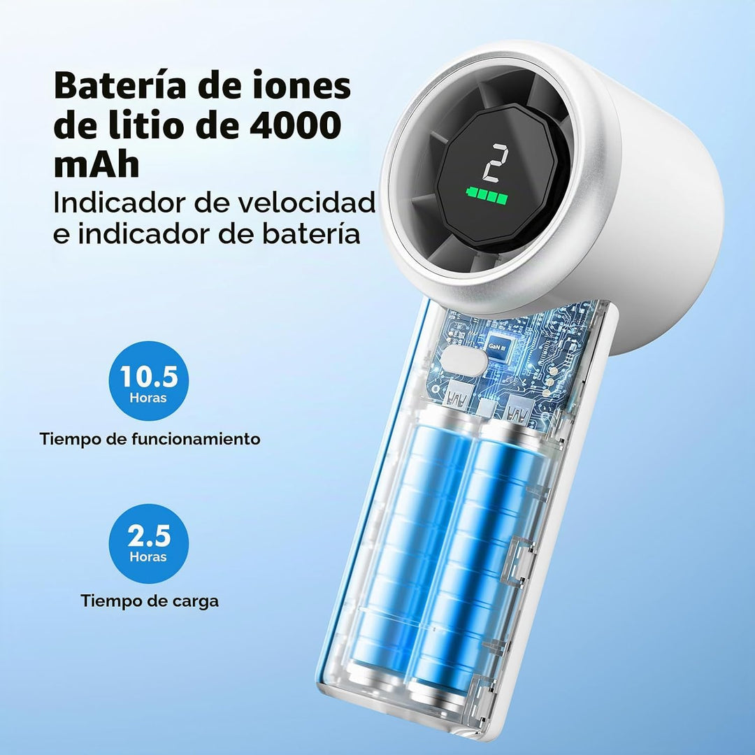 WHATOOK Ventilador turbo portátil de mano, mini ventilador personal...