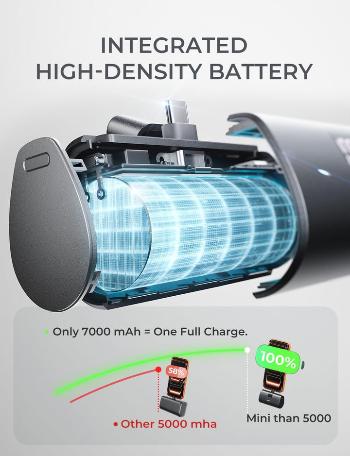 Mini cargador portátil USB C de 7000 mAh, artículos esenciales de v...