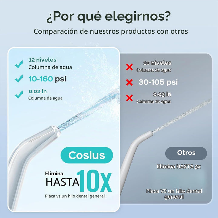 COSLUS E1 - Irrigador dental profesional para dientes: 12 ajustes d...