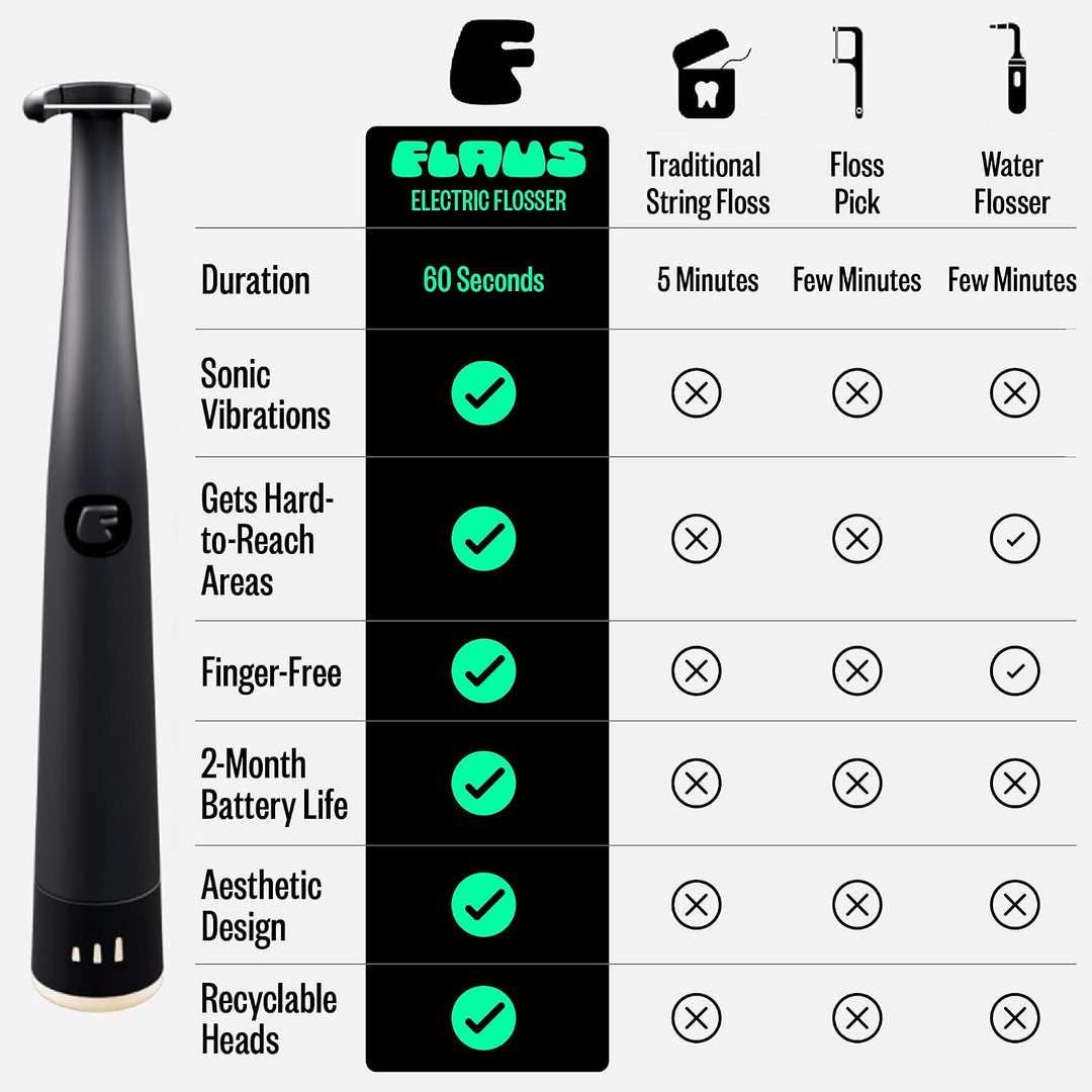 Flosser eléctrico FLAUS - Tejido extra fuerte - Removedor de placa...