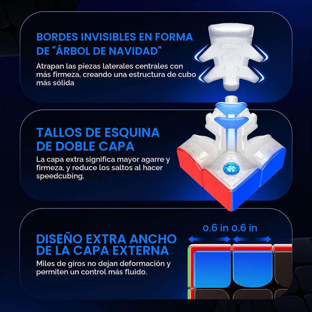 GAN 460 M V2 4x4 Cubo Magnético de Velocidad para Speedcubers, Recubrimiento UV