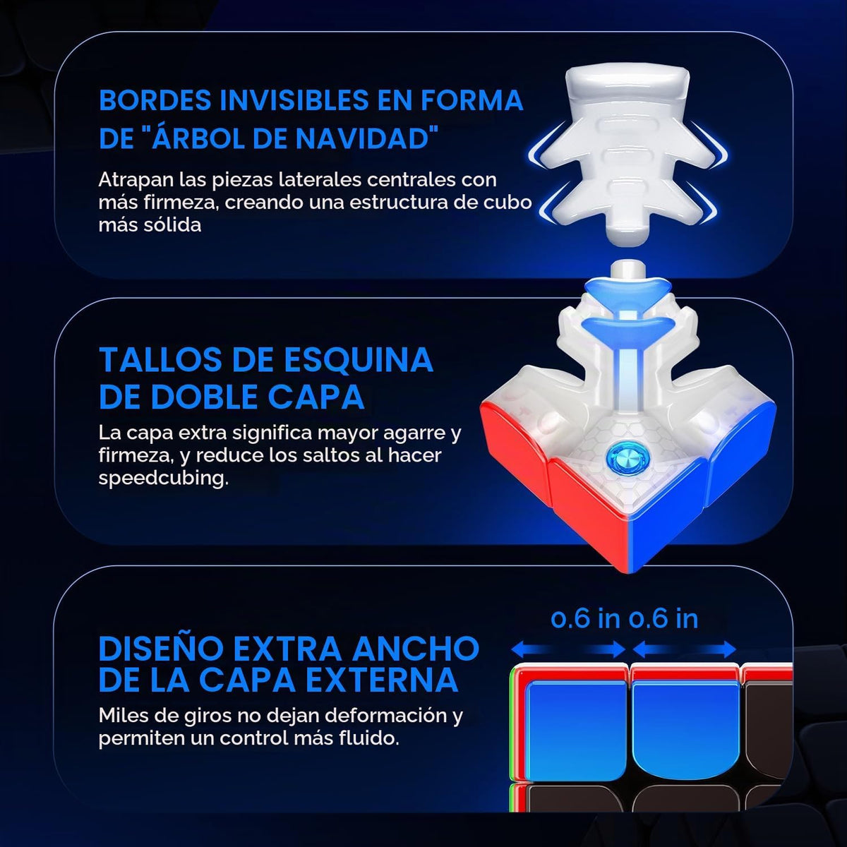 GAN 460 M V2 4x4 Cubo Magnético de Velocidad para Speedcubers, Recubrimiento UV