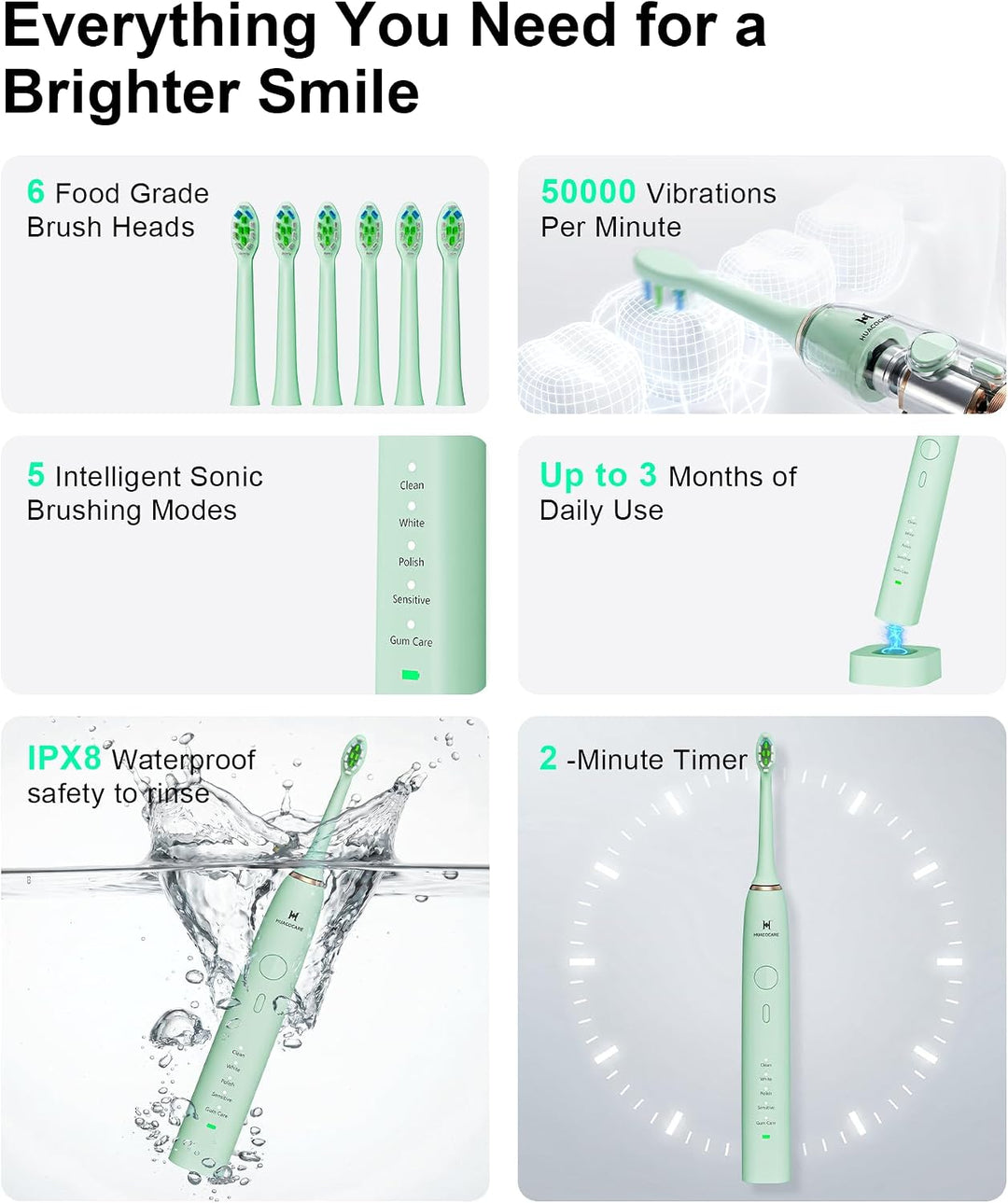 Kit de cuidado dental profesional mejorado: irrigador dental de 5 m...