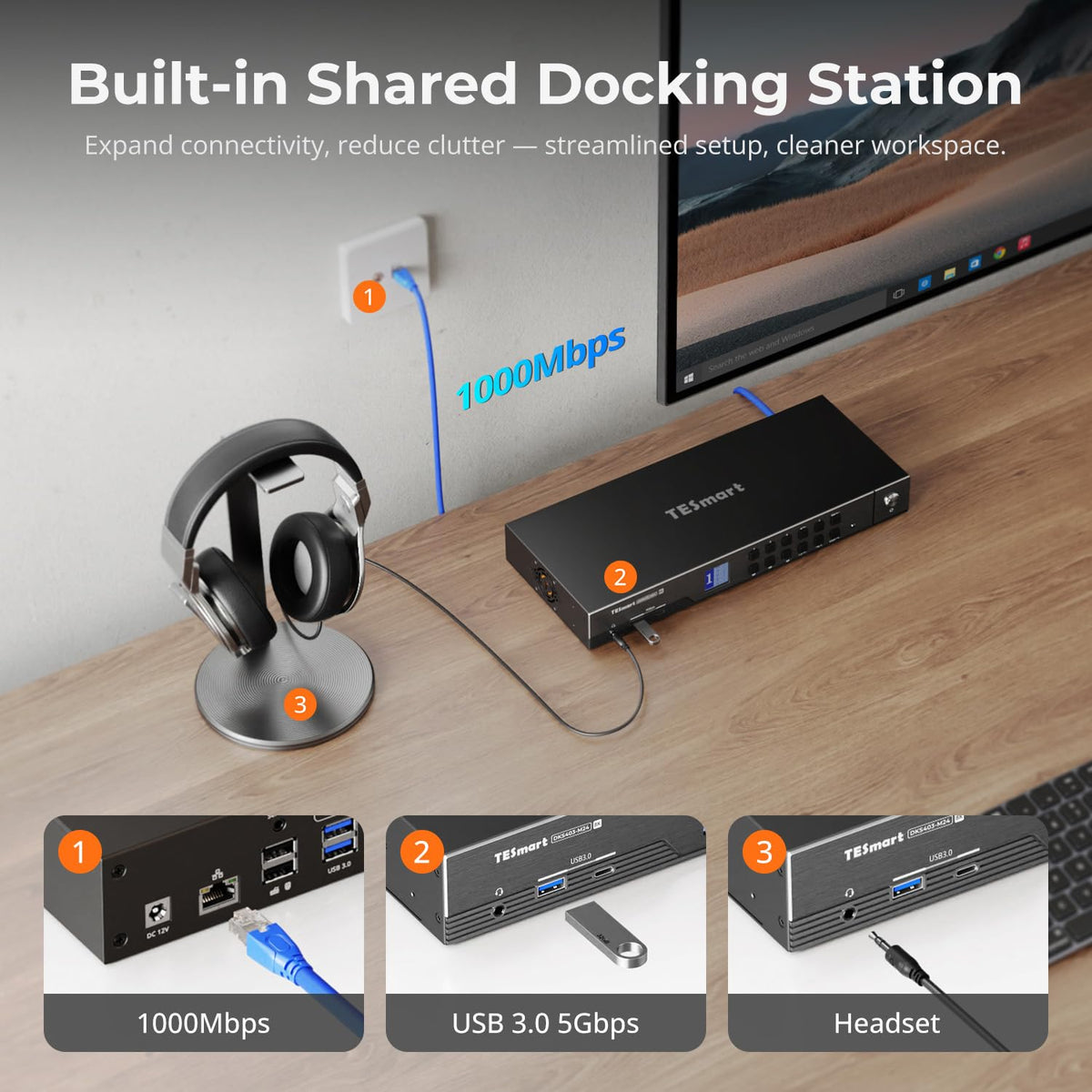 TESmart KVM Switch DisplayPort 4K@144Hz 3 Monitores 4 Computadoras USB 3.0