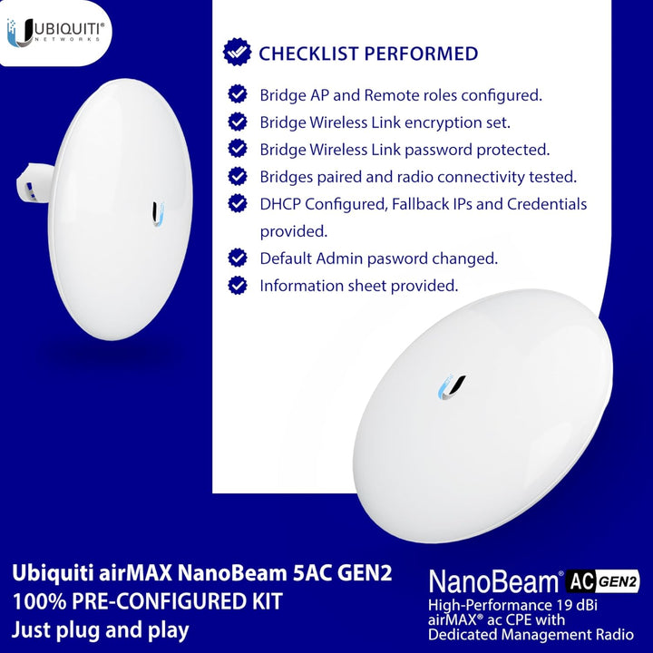 Puente inalámbrico NBE-5AC-GEN2 PRE-CONFIGURADO Paquete de