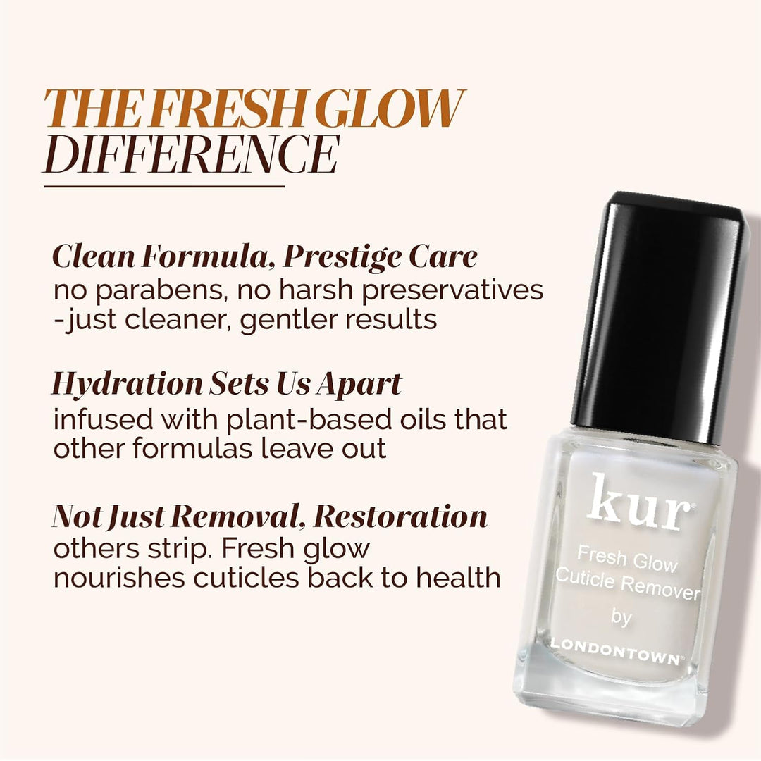 LONDONTOWN Fresh Glow Removedor de Cutículas - Líquido Removedor In...