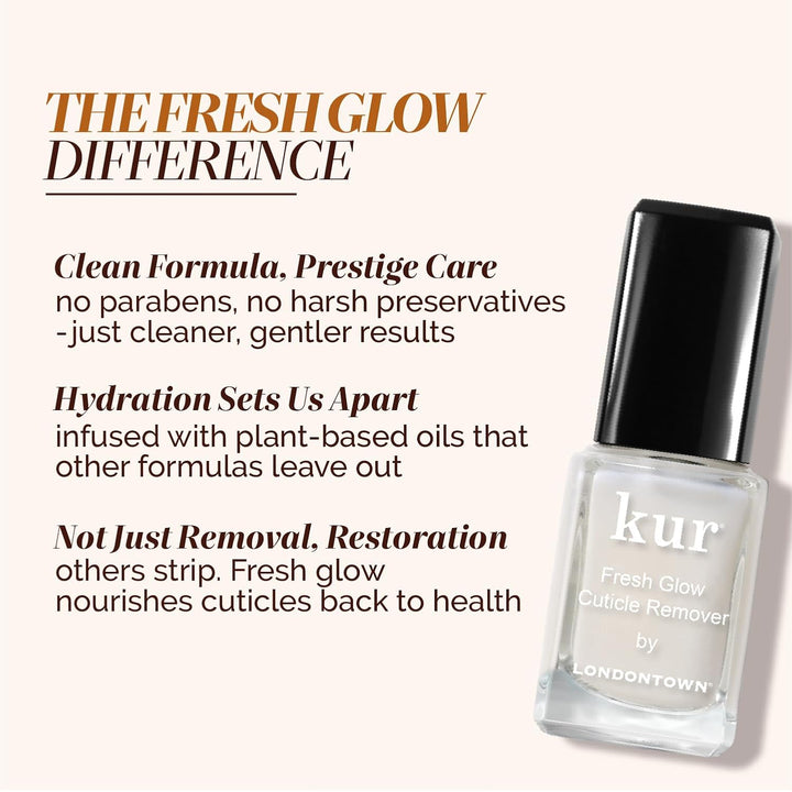LONDONTOWN Fresh Glow Removedor de Cutículas - Líquido Removedor In...