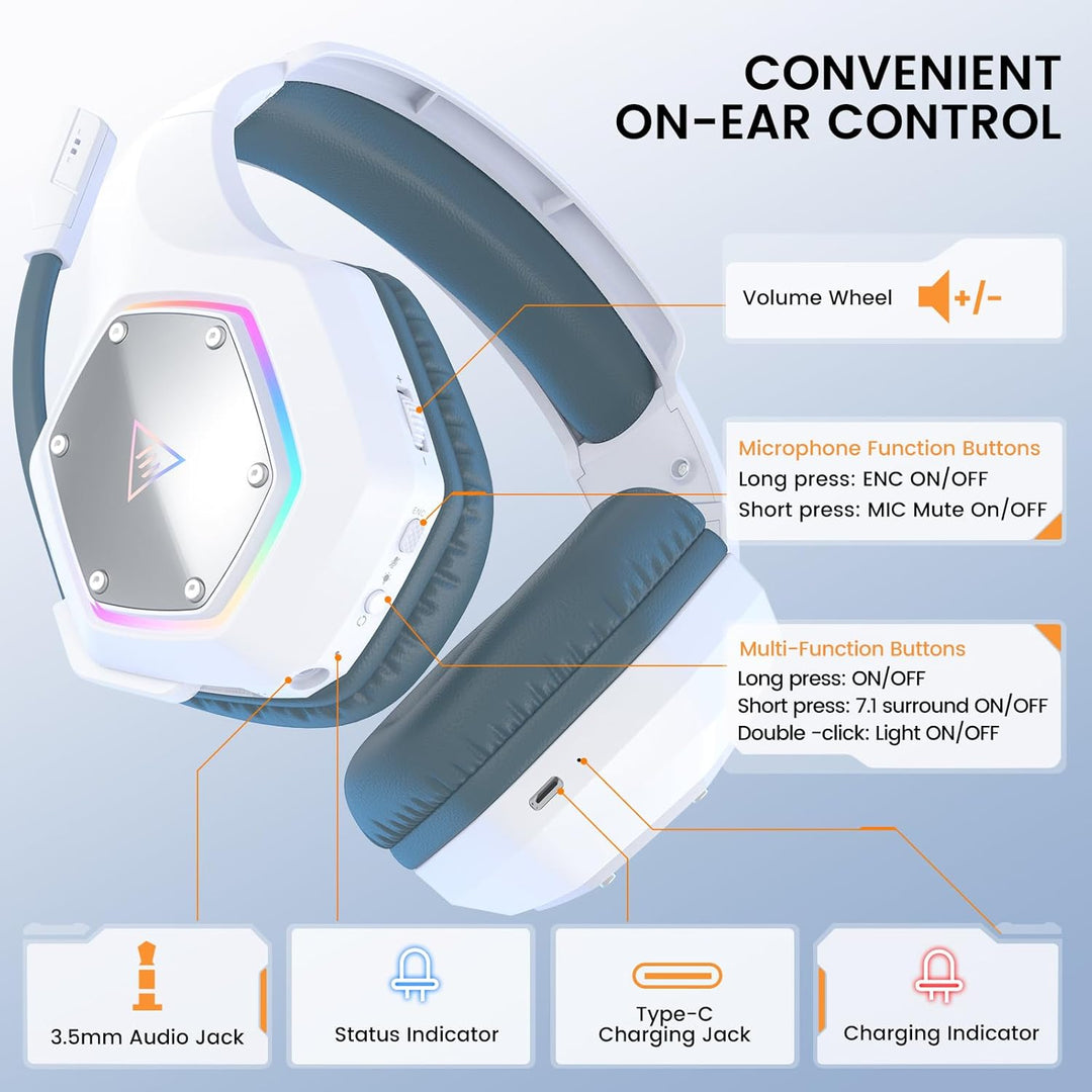 EKSA E1000WT Wireless Gaming Headset,2.4GHz USB Gaming Headphones w...