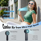 WHATOOK Ventilador turbo portátil de mano, mini ventilador personal...