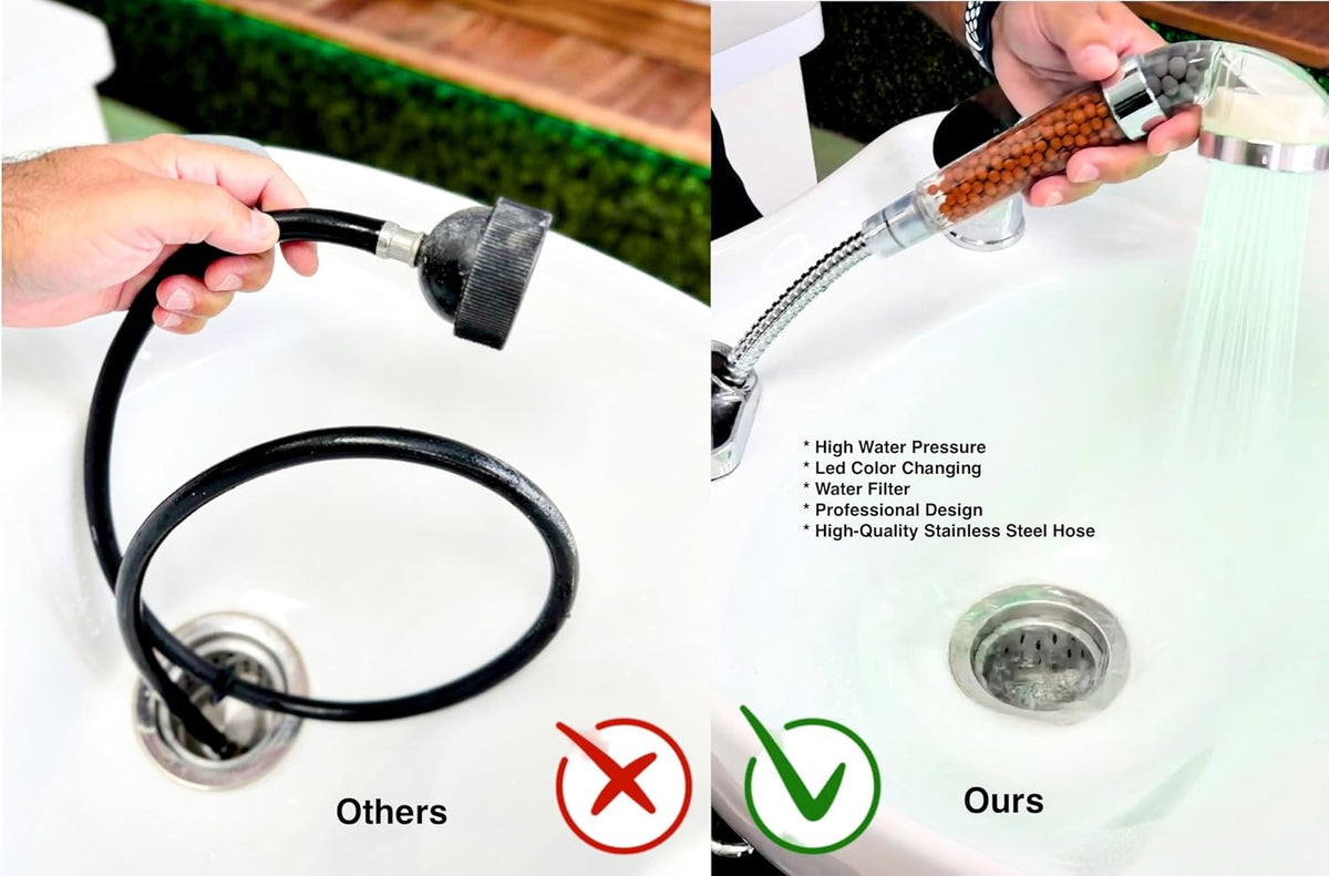 Socila - Cabezal de rociador LED que cambia de color para champú, tazón de sala de belleza, cabezal de pulverización de alta presión, cambio de color automático para cabello seco y encrespado con