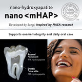 APAGARD® Premio, Pasta de dientes nanohidroxiapatita de Sangi para...