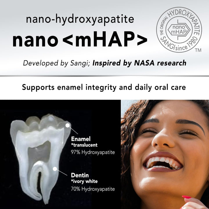APAGARD® Premio, Pasta de dientes nanohidroxiapatita de Sangi para...