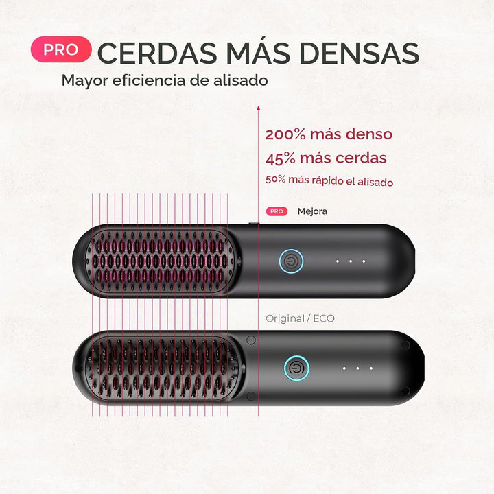 TYMO Porta PRO - Cepillo alisador de pelo inalámbrico para viajes,...