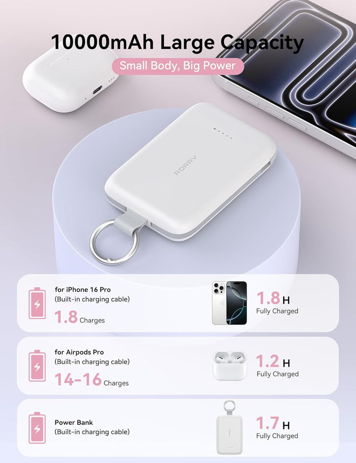 RORRY Cargador portátil, 10000 mAh PD 30 W, cargador portátil de ca...