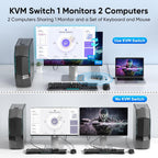 Hearvo Conmutador KVM HDMI USB 3.0 para 2 computadoras 1 monitor, 4K @60Hz
