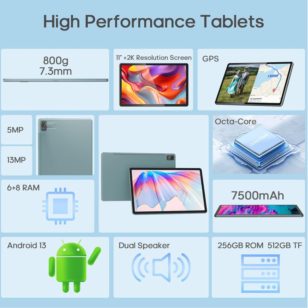 Tablet de 11 pulgadas, 14 (6+8) GB y 256 GB de almacenamiento (ampl...