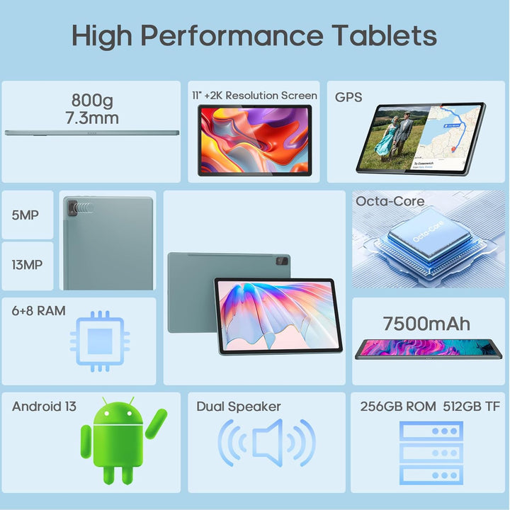 Tablet de 11 pulgadas, 14 (6+8) GB y 256 GB de almacenamiento (ampl...