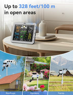 Estación Meteorológica Inalámbrica con Sensor Exterior Inalámbrico, Pluviómetro, Velocidad y Dirección del Viento, Fase de la Luna, Barómetro, Temperatura/Humedad Interior y Exterior, Pronóstico del Tiempo (Sin WiFi)