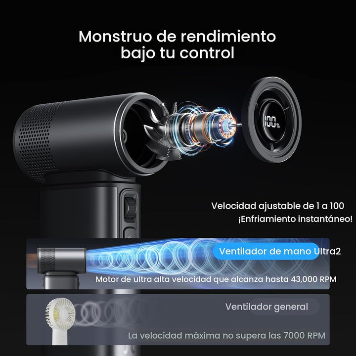JISULIFE Ventilador Portátil de Mano Ultra2 9000mAh, Máx 25 Hrs, 5...