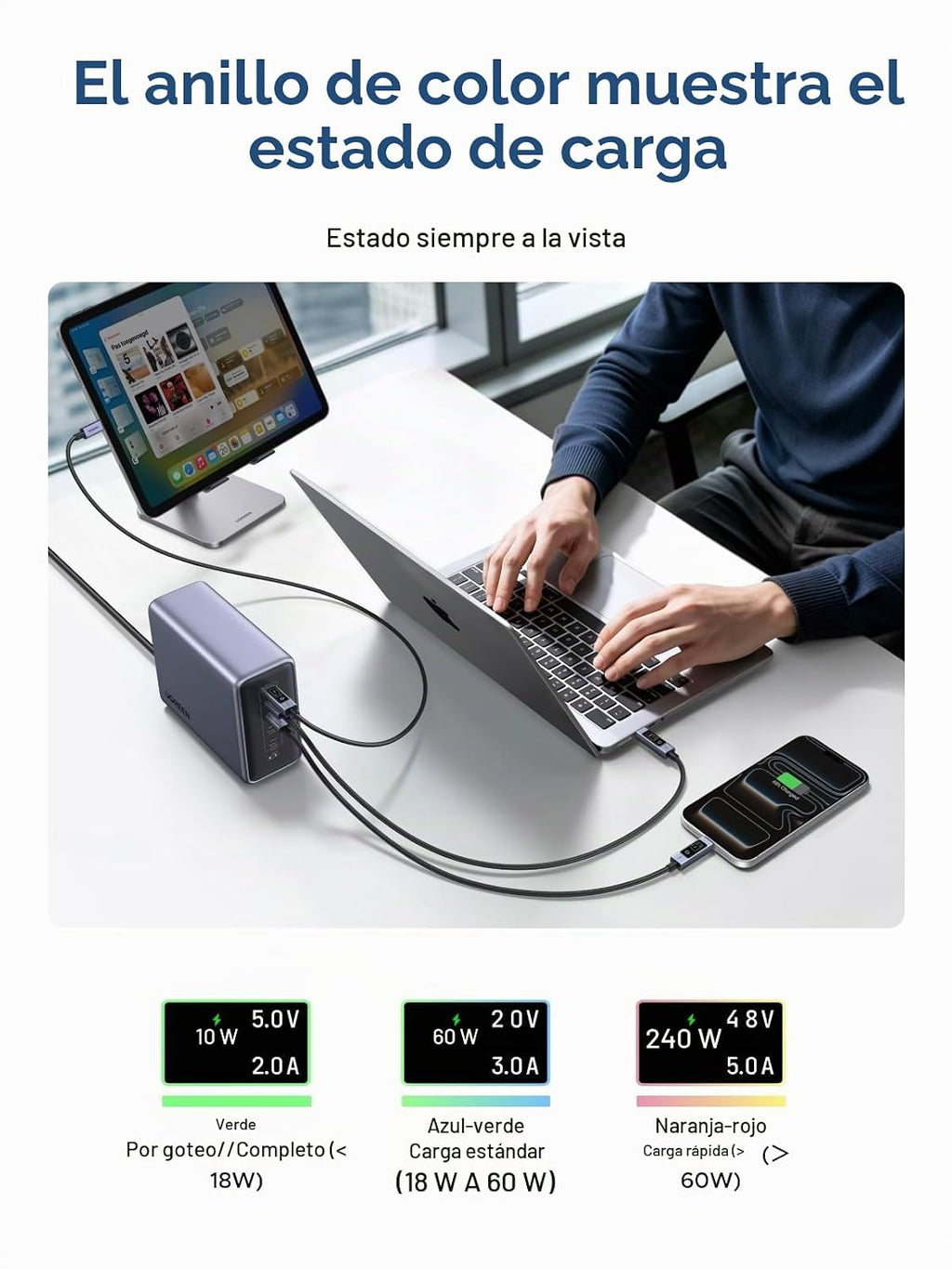 UGREEN Nexode - Cable USB-C a USB-C de 240 W con pantalla inteligente TFT