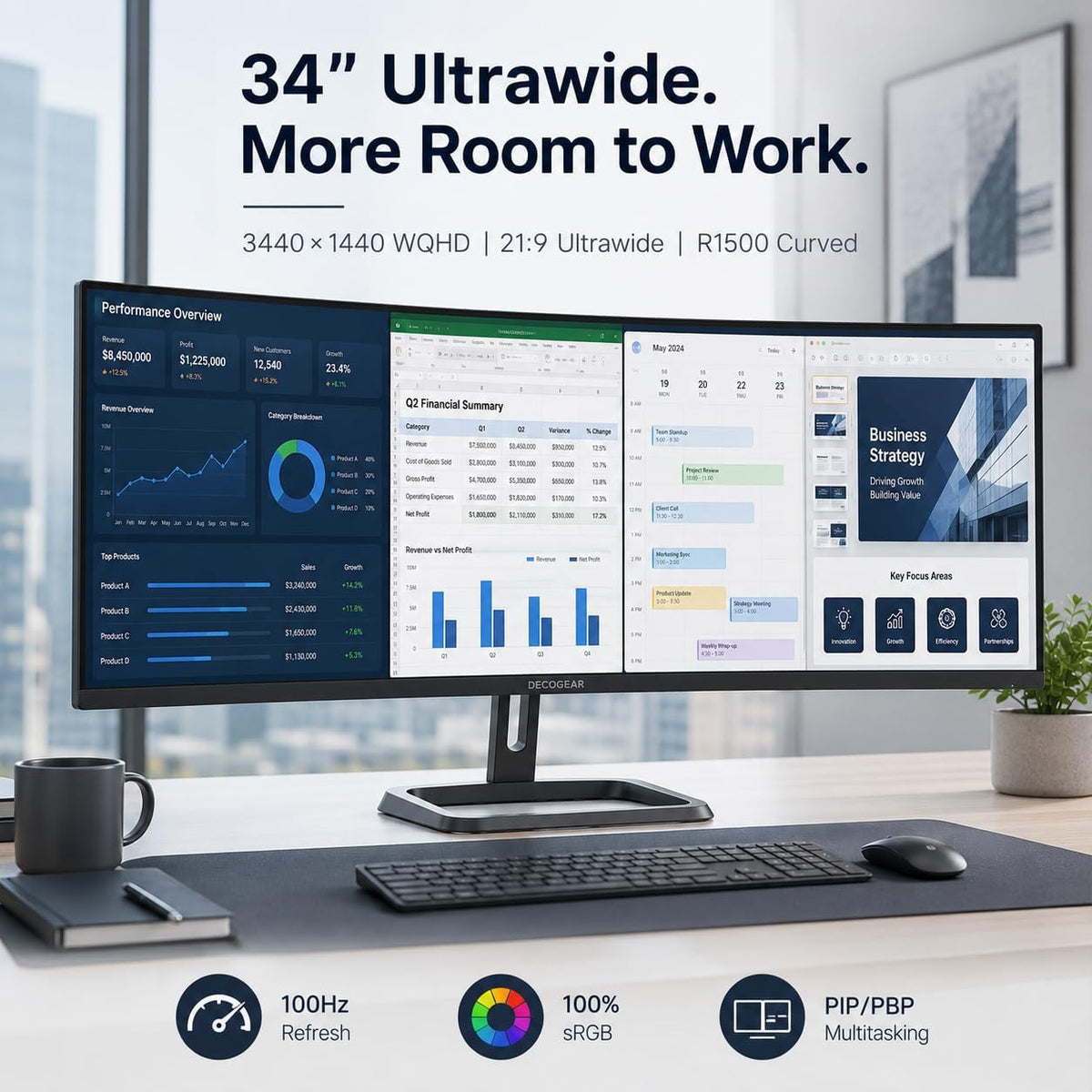 Deco Gear - Monitor WQHD de 34 pulgadas curvo Super UltraWide 3440...
