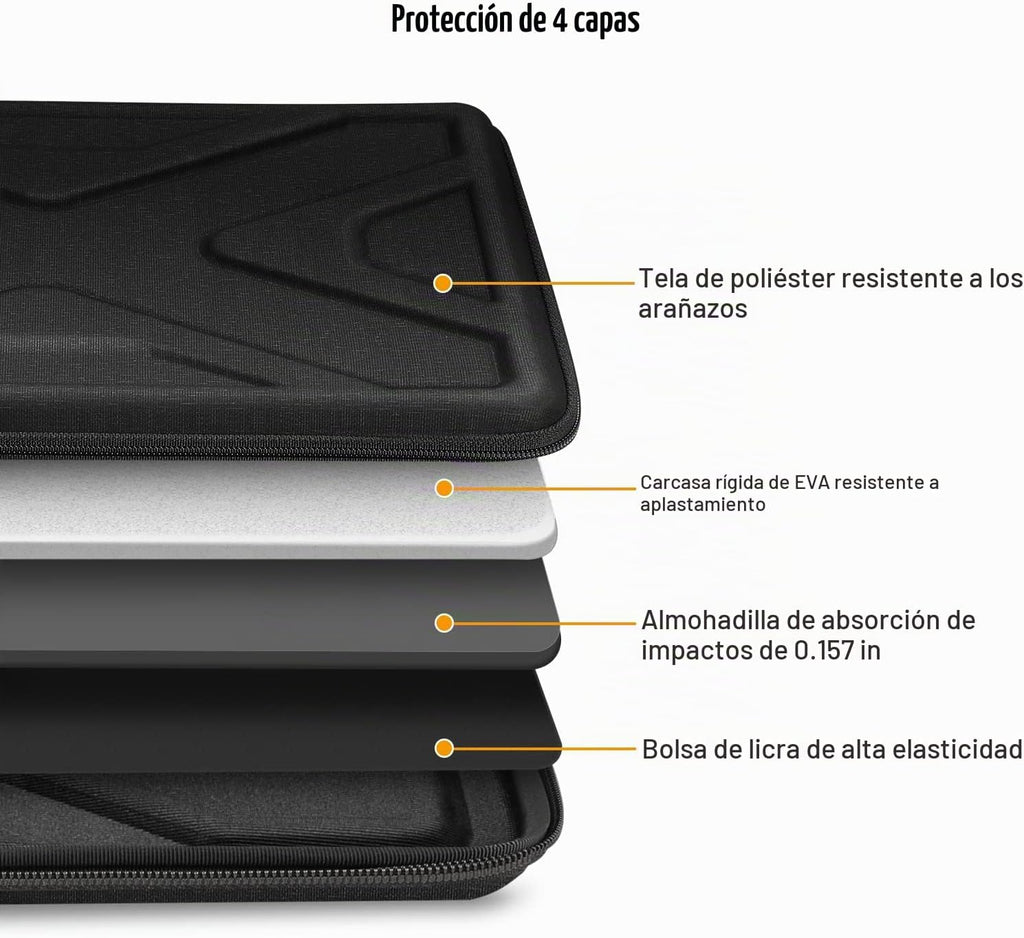 SITHON Funda rígida para laptop para MacBook Air M5/A3448, 15,4 pulgadas