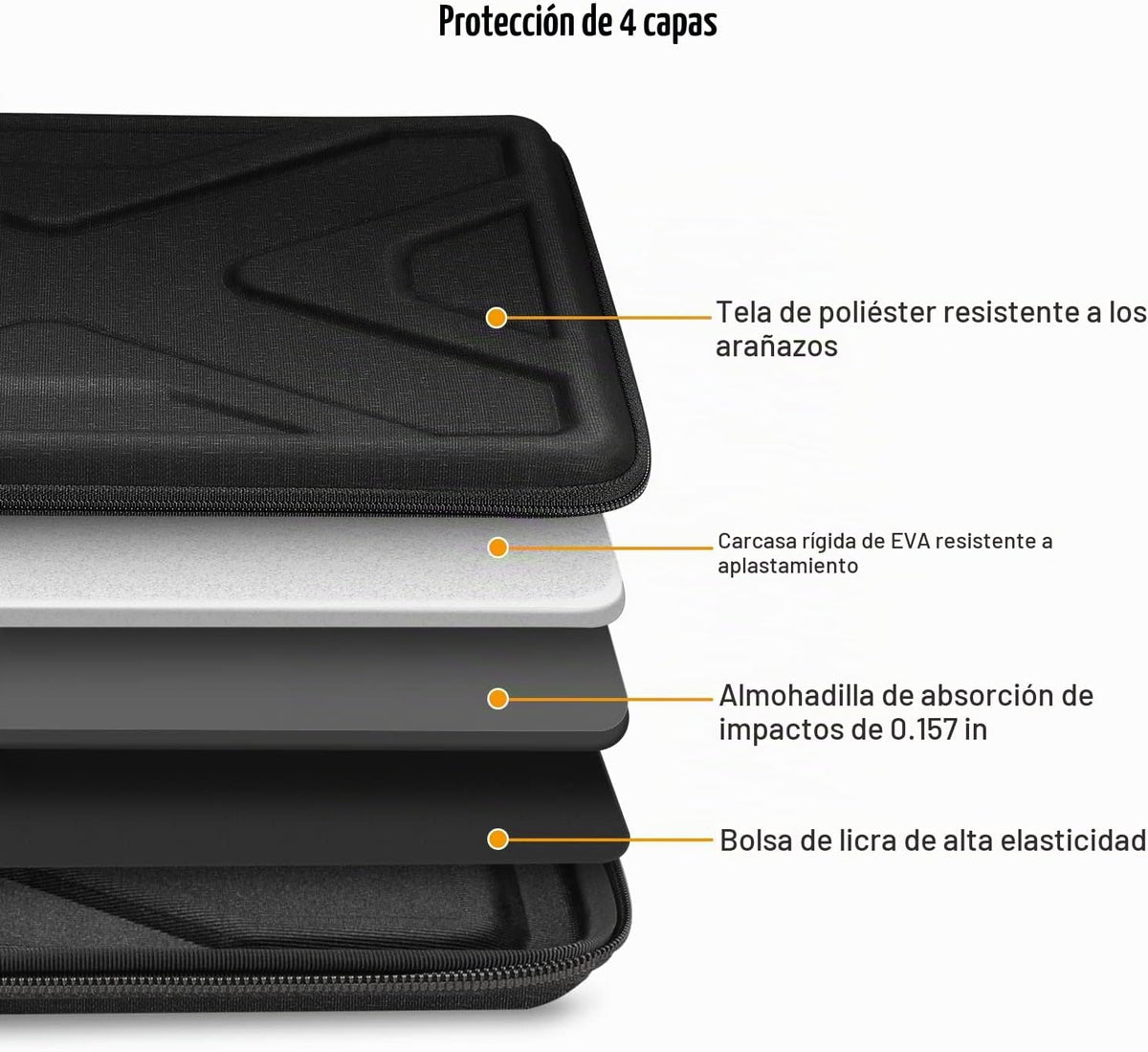 SITHON Funda rígida para laptop para MacBook Air M5\/A3448 de 15 pu...