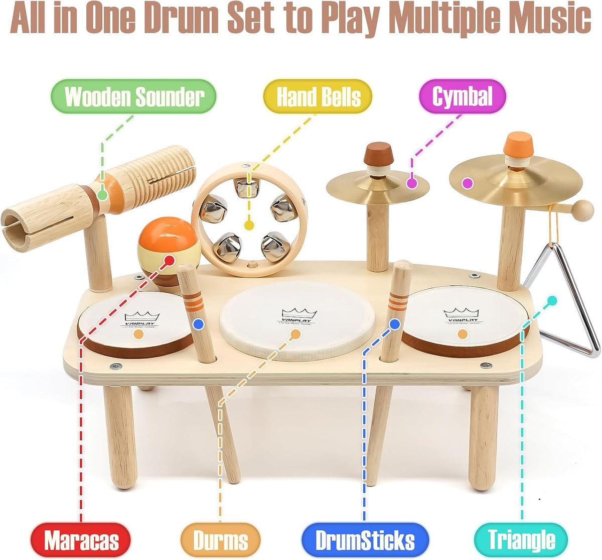 Vanplay Kids Drum Set, Montessori Toys para 2 3 Year Old Boy Girl Gifts